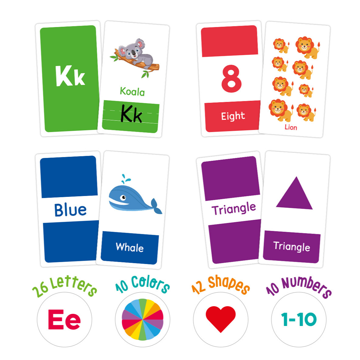58 ชิ้น ABC ตัวอักษร Flashcard - Card Game Kids บทวิจารณ์และราคา